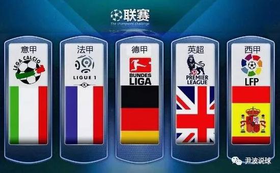 育年轻一代