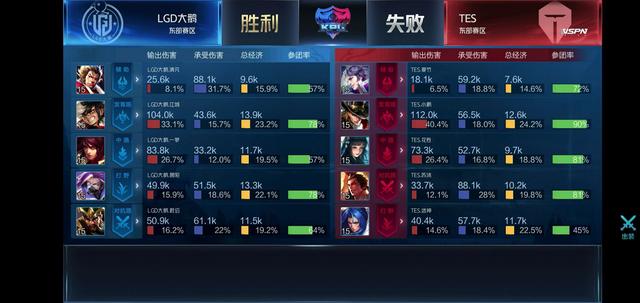 使球队能够 使球队能够