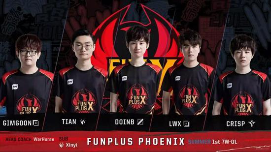 竞争激烈 竞争激烈