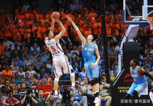 得分排行榜 得分排行榜