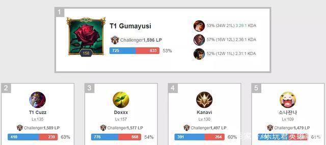 在体育媒体 在体育媒体