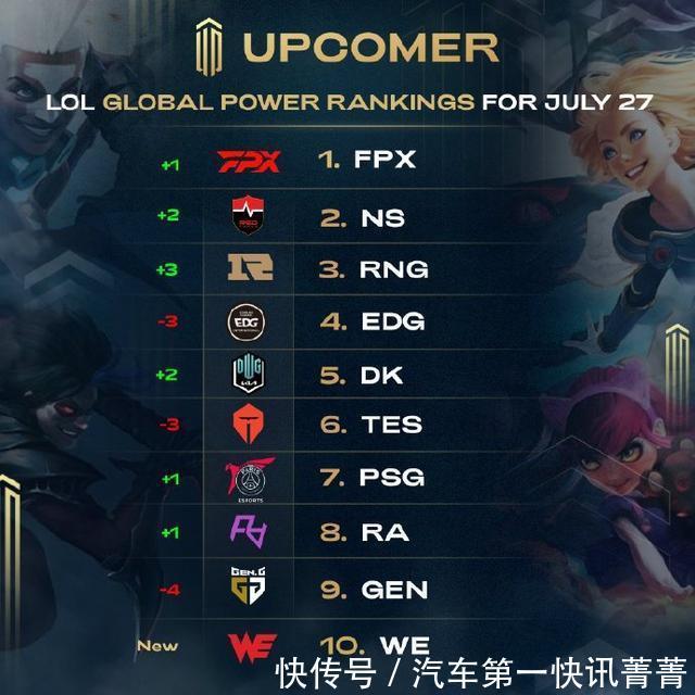 这是从优秀 这是从优秀